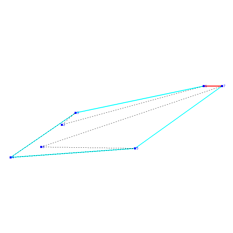 Flugauswertung